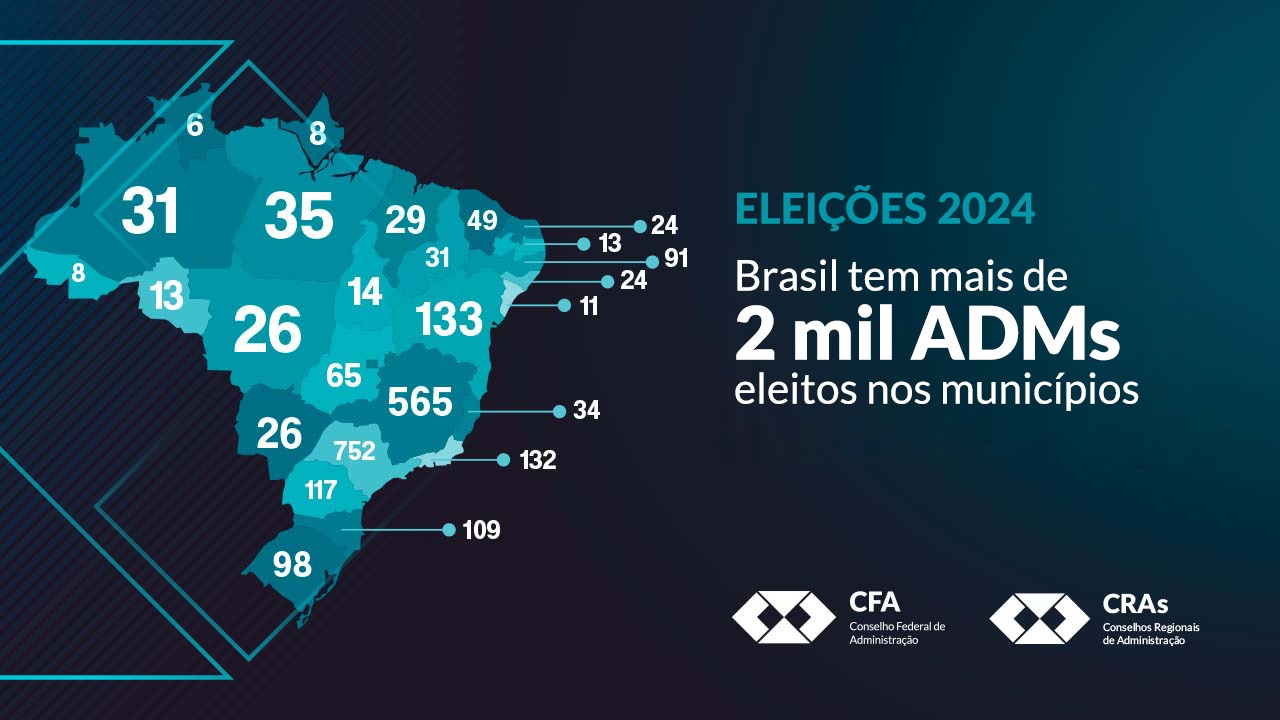 Leia mais sobre o artigo Ela chegou. Puxe a cadeira e acesse o seu dispositivo de leitura